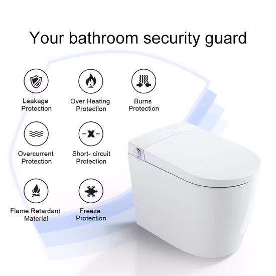 2023 Sanitari Chaozhou S